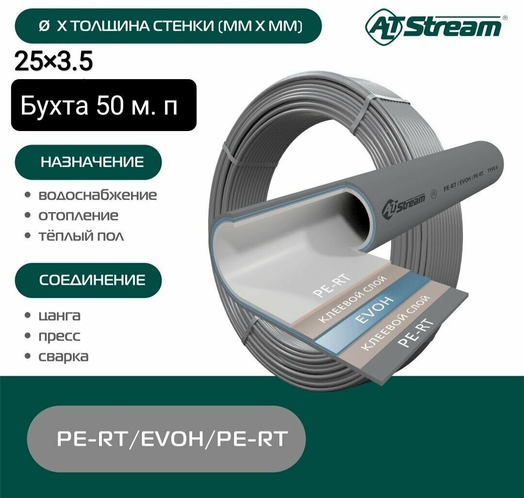 Труба из сшитого полиэтилена 25*3.5 pe-rt EVOH Altstream 50м серая