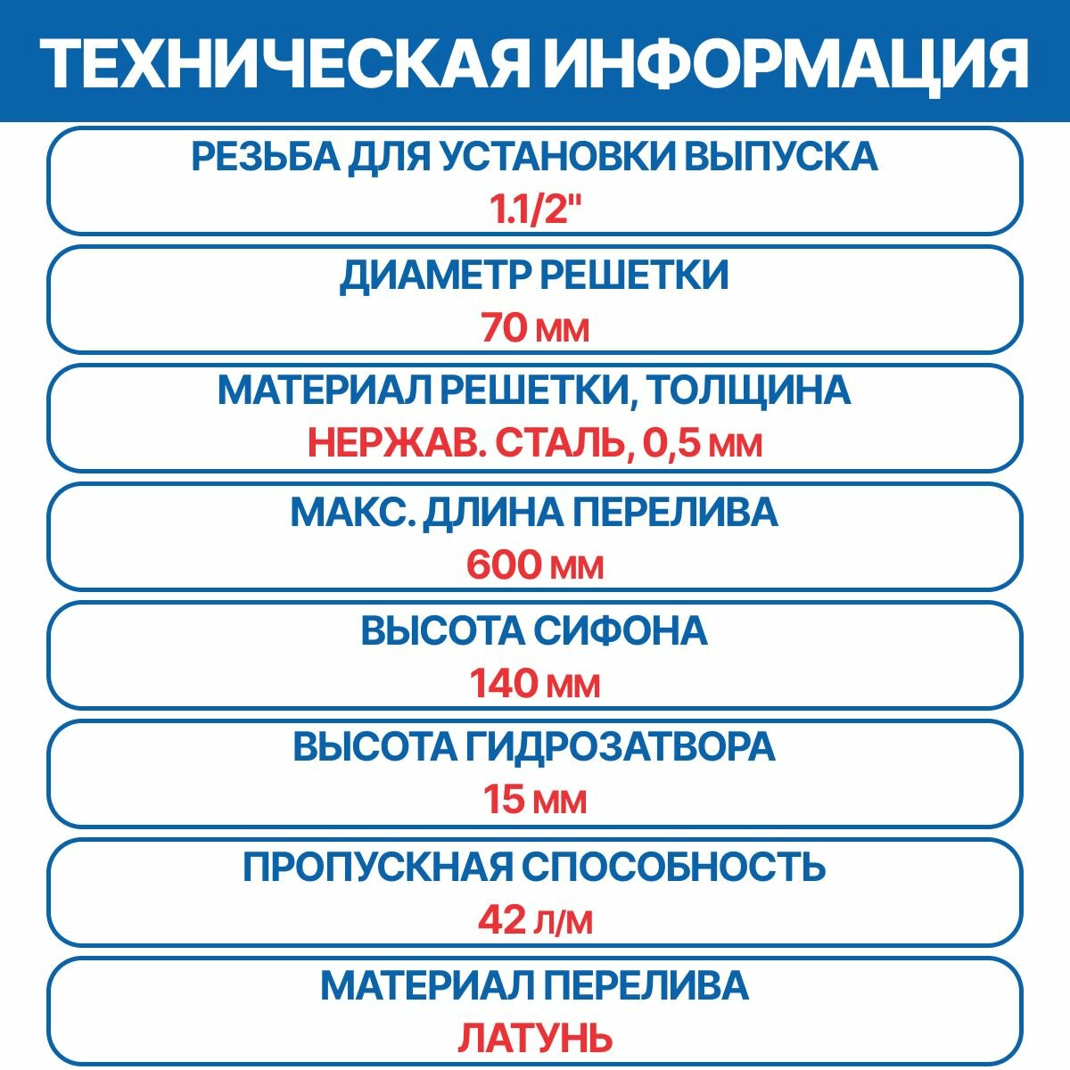 Сифон для ванны прямоточный 1.1/2" х 40 с гибкой трубой 40х40/50 - фотография № 5