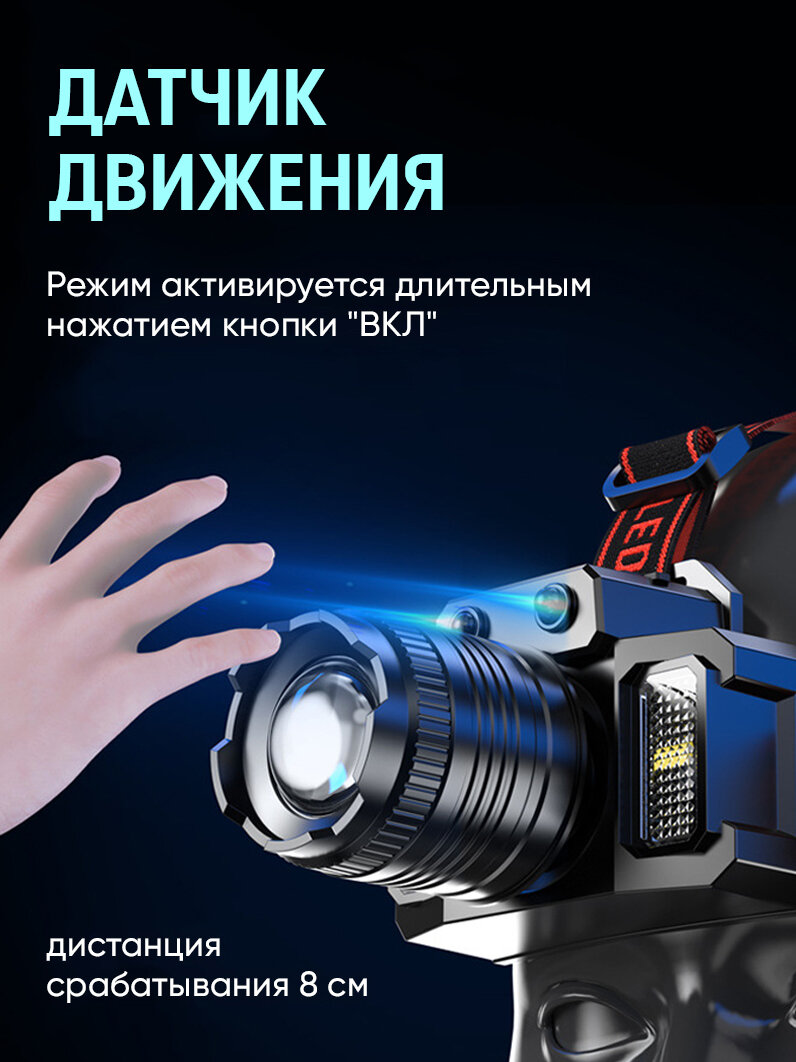 Светодиодный налобный аккумуляторный фонарь с вращающейся линзой и широким углом наклона луча, 6 режимов свечения, датчик движения, регулировка фокуса — фото 1