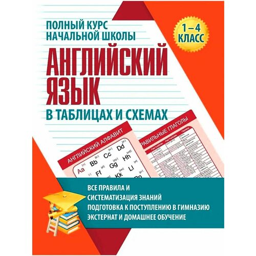 Английский язык в таблицах и схемах. 1-4 класс