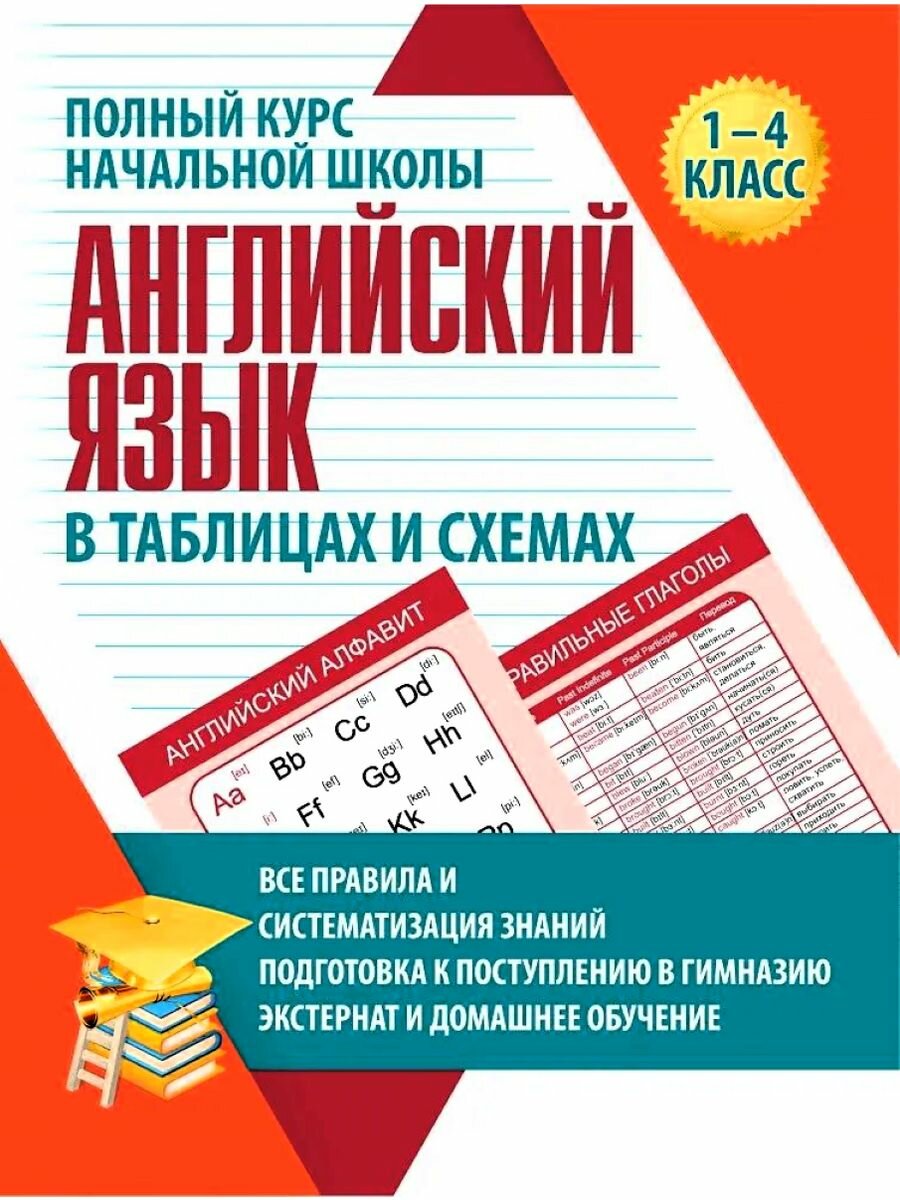 Английский язык в таблицах и схемах. 1-4 класс