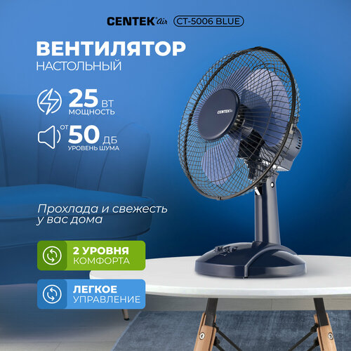 Вентилятор настольный CENTEK CT-5006, голубой, 25Вт, d-27см, решетка-сетка, 2 скорости, автоповорот отпариватель centek ct 2371 голубой