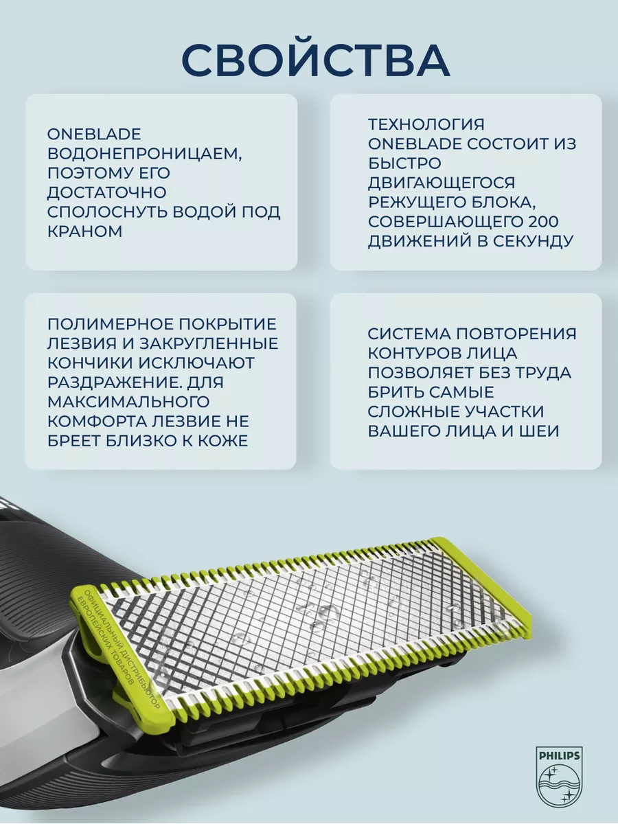 Сменное лезвие Philips OneBlade - фото №18