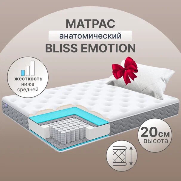 фото Матрас Димакс Bliss Emotion 80х200 см