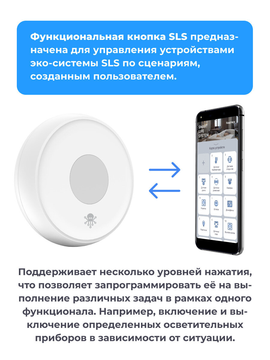 Выключатель SLS SLS-FPB-01ZBWH Zigbee white - фото №1