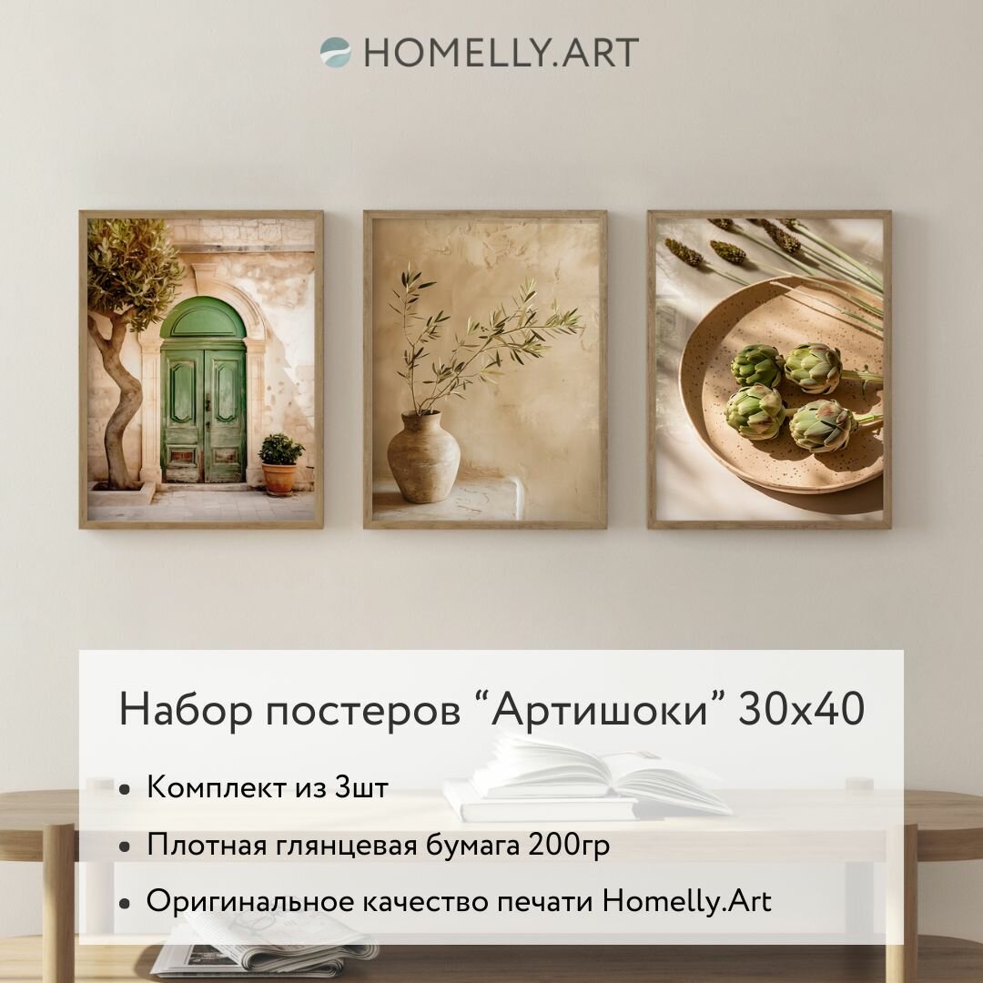 Набор постеров 