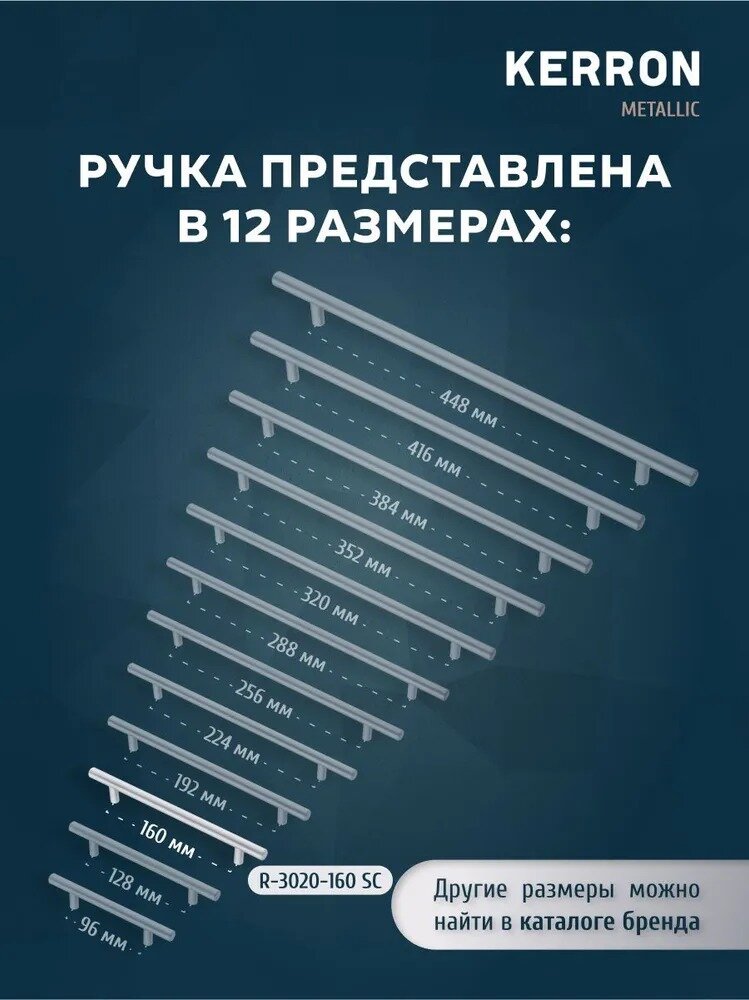 Мебельная ручка-рейлинг KERRON. Комплект из 5 шт. для ящика в шкафу и кухне. Сталь, цвет матовый хром, установочный размер 160 мм — фото 1