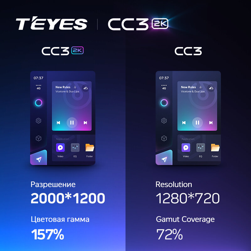 TEYES Тиайс CC3 2K Штатная магнитола For Киа Сид 2 JD For Kia Ceed Cee'd 2 JD 2012 - 2018 no 2 DIN GPS DVD автомагнитола android RAM6G ROM128G — фото 1