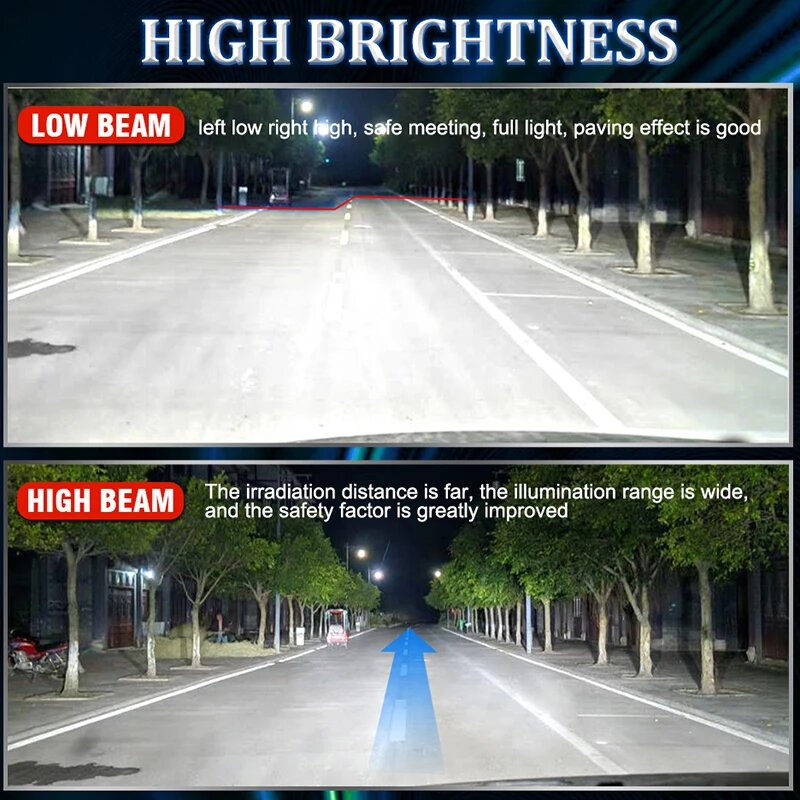 D2S/R D4S/R 1000 Вт Светодиодная лампа для автомобильных фар HID D1S D3S D5S D8S Canbus D1R D3R Ксеноновая лампа Турбо Автомобильная лампа Мотоциклетный светильник Plug&Play, 6000K, 2pc, D4S — фото 1