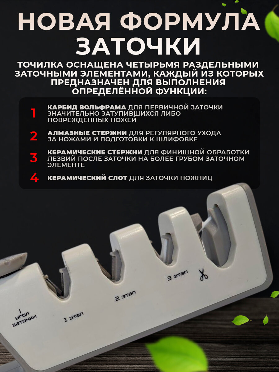 Изображение Точилка для ножей и ножниц 4в1 ручная HIMURA TS-4101 ножеточка