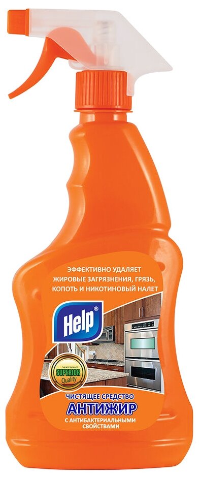 Чистящее средство с распылителем Антижир Help