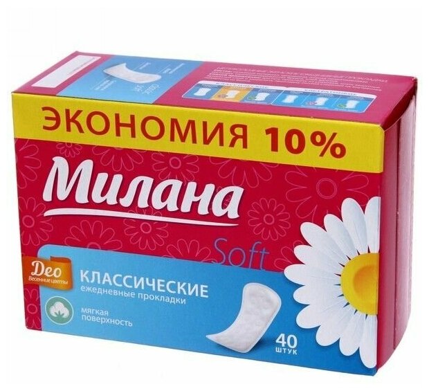 Милана Прокладки гигиенические, Deo Soft, Весенние цветы, ежедневные, 40 шт.