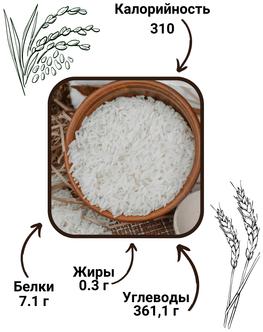 Рис длиннозерный пропаренный шлифованный - фотография № 3