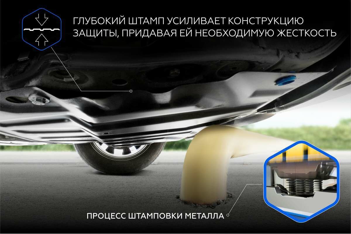 Защита топливного бака Rival для Hyundai Santa Fe IV рестайлинг 2021-н. в./Kia Sorento IV 4WD 2020-н. в, сталь 1.8 мм, с крепежом, 111.2854.1