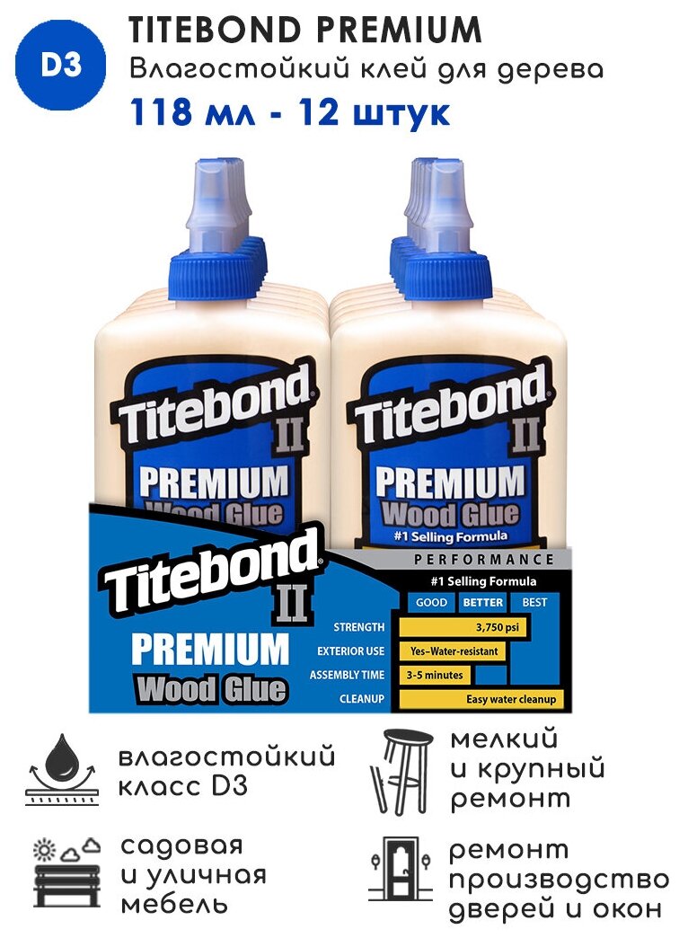 Клей для дерева TITEBOND II PREMIUM WOOD GLUE влагостойкий, клей ПВА 118 мл, 12шт