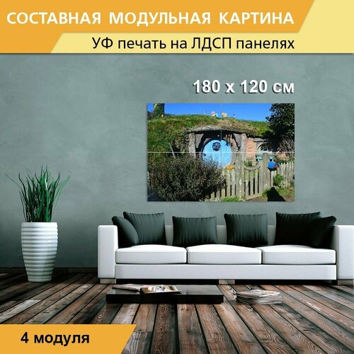 Модульная картина 