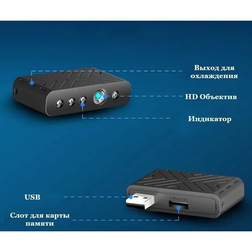 Миниатюрная камера ночного видения USB TY9 380000₽