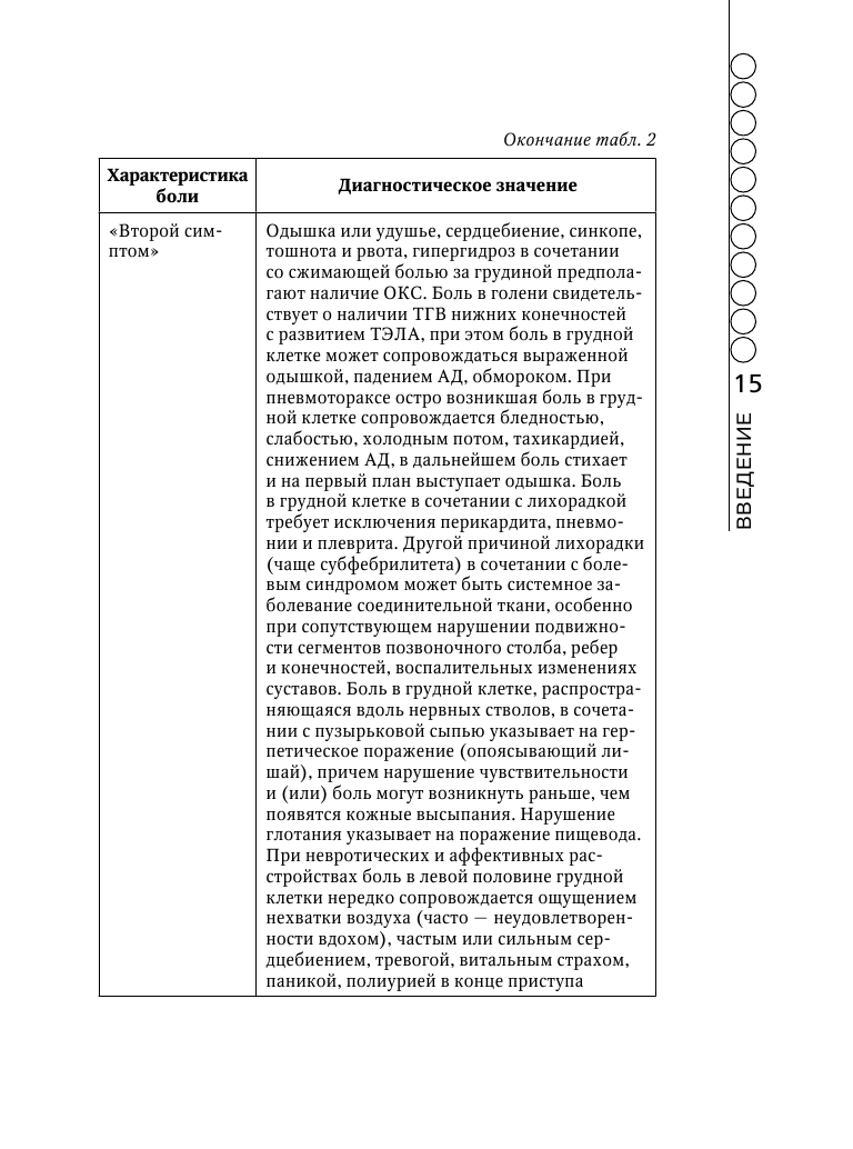 Пациент с болью в грудной клетке в амбулаторной практике. Руководство для практических врачей - фото №13