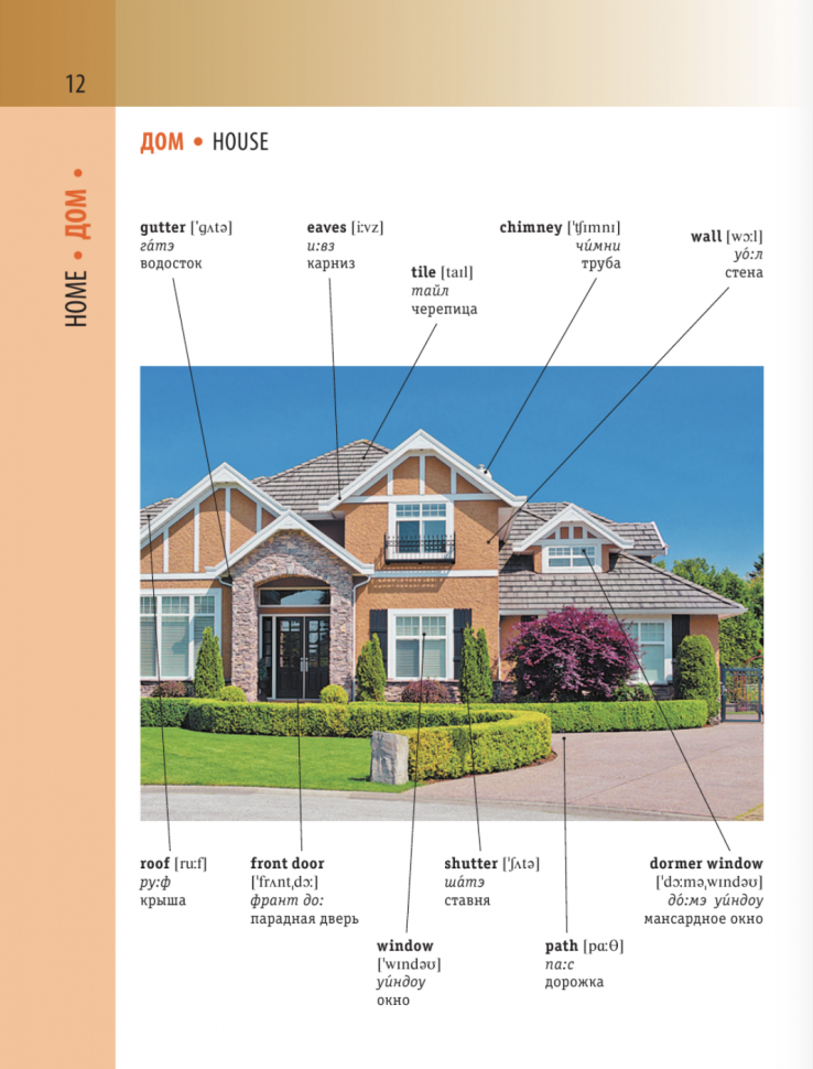 Англо-русский визуальный словарь с транскрипцией - фото №11