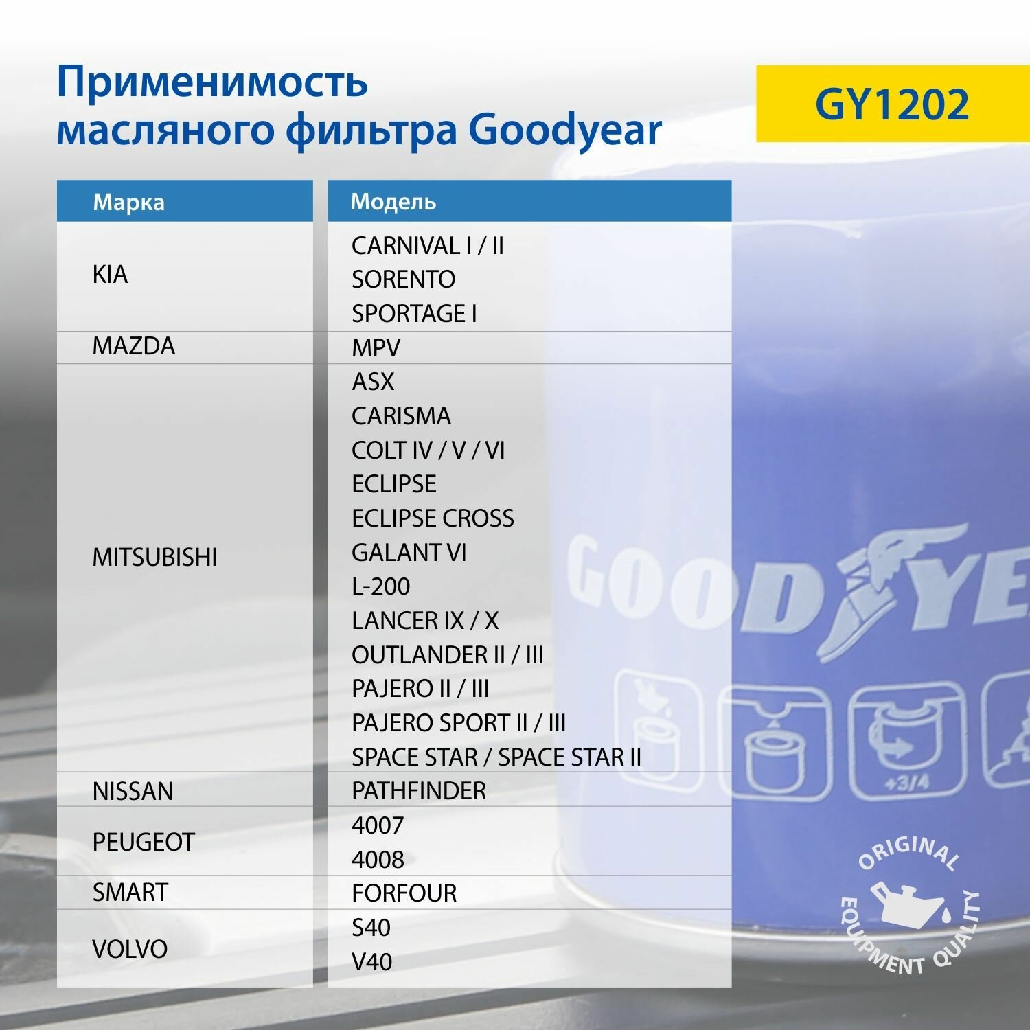 Фильтр масляный HYUNDAI i30 1.4/1.6 Ix35 KIA Ceed Rio 1.4 Sportage 2.0 Sorento 2.4 (Goodyear) GY1204 - фото №10