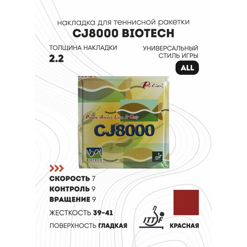 Накладка Palio CJ8000 Biotech (цвет красный, толщина 2.2)