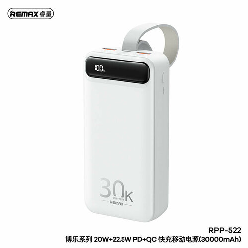 Портативный аккумулятор Powerbank Remax RPP-522 6954851201854 252000₽