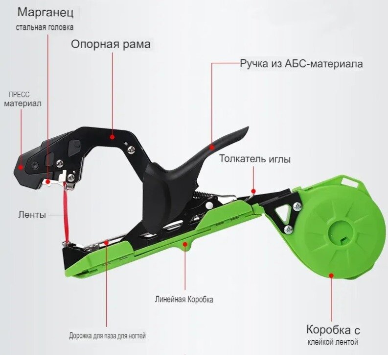 Инструмент для подвязки растений / Тапенер садовый для дачи и огорода / Степлер для подвязывания лентой / Садовый пистолет - фотография № 10