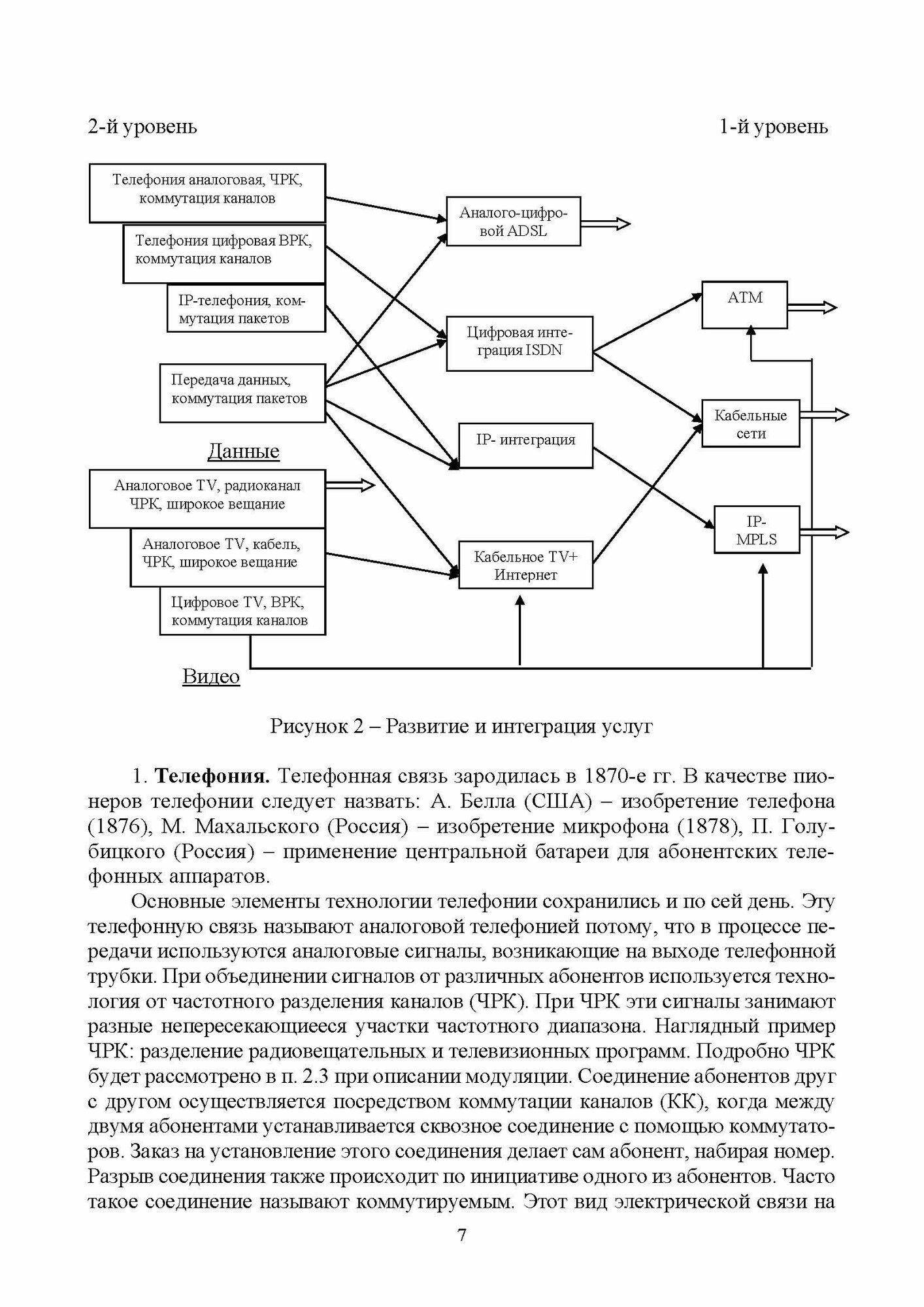 Основы построения инфокоммуникационных сетей и систем - фото №3
