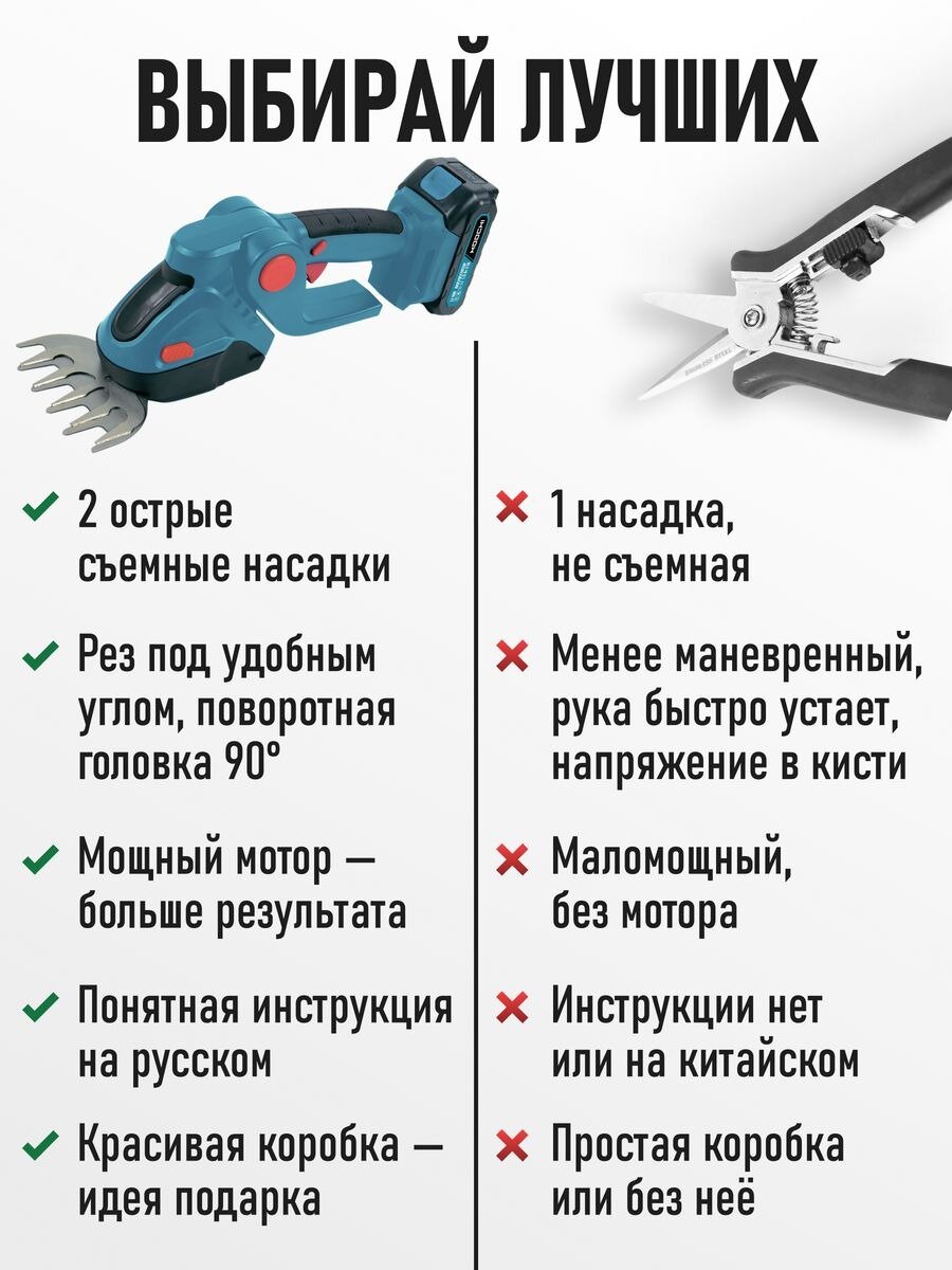 Кусторезы Аккумуляторные Кусторез аккумуляторный садовый для газона и кустарников