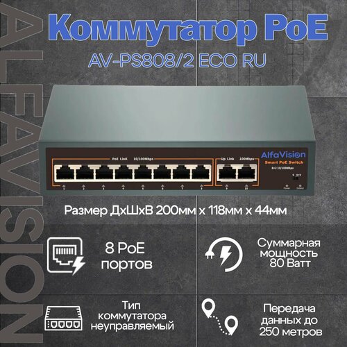 Коммутатор AlfaVision AV-PS8082 ECO RU 2134₽