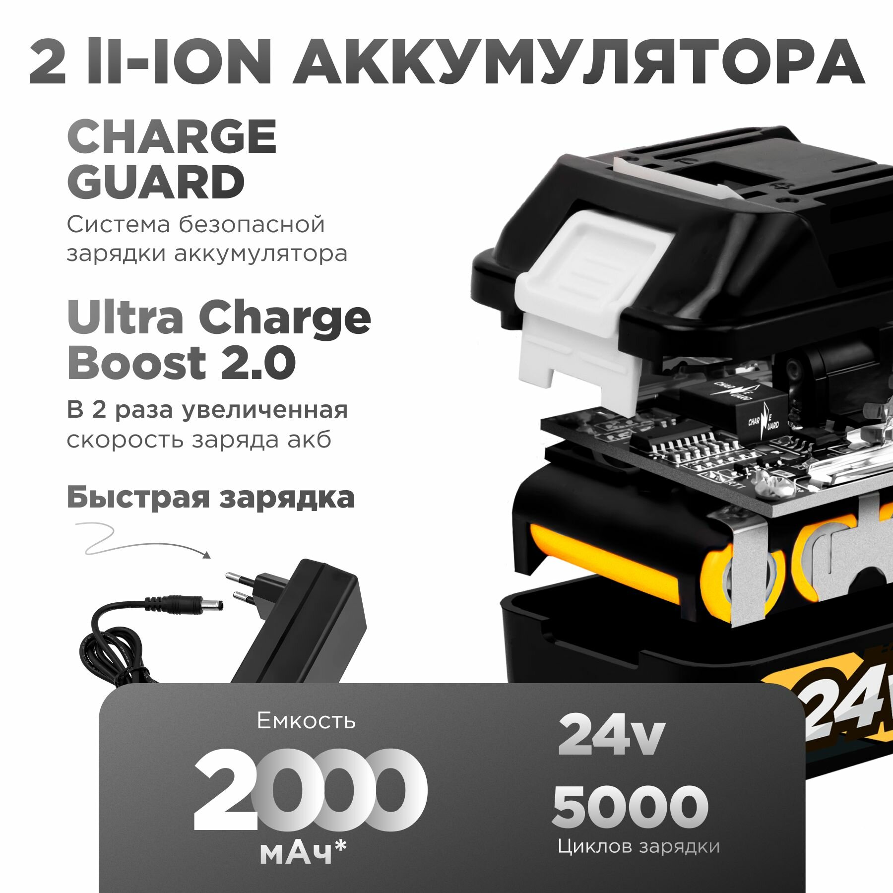 Аккумуляторные Цепные Пилы Цепная аккумуляторная мини пила HÖRDER HS-2406 Li2 в кейсе, 3000 об/мин, 2 шины, 2 цепи 6/4, 2 аккумулятора 24 В