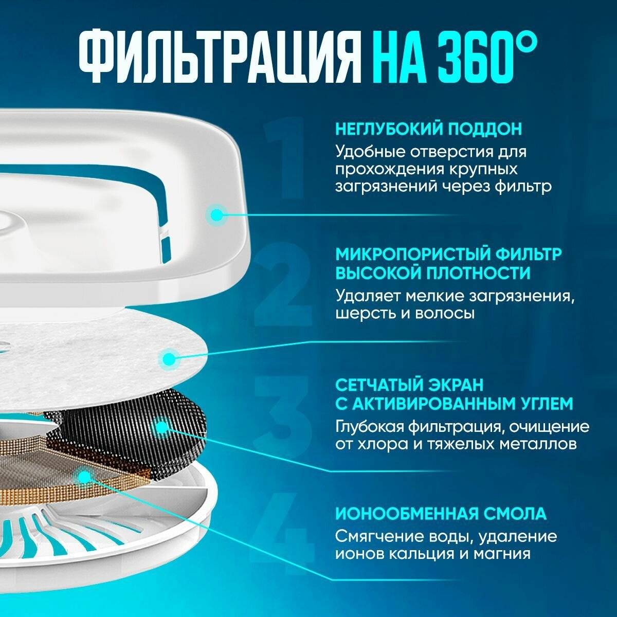 Поилка для животных — фото 1