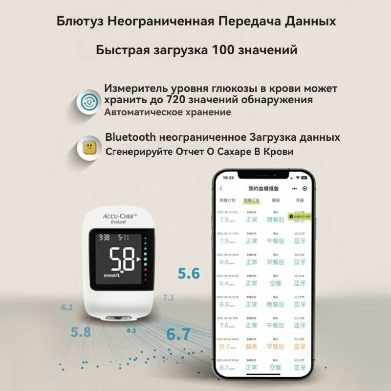 Изображение Глюкометр Акку-Чек INSTANT Accu-Chek