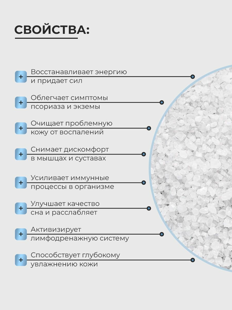 Dr. Mineral's, Соль Мертвого моря натуральная / морская соль для ванны / пакет 1 кг — фото 1
