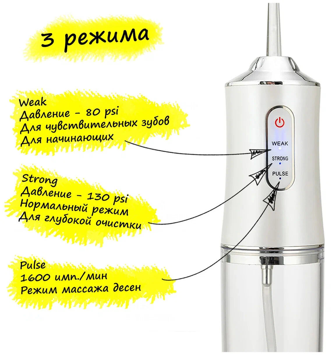 Ирригатор для полости рта портативный Oral Irrigator PPS RL500, для чистки зубов, цвет микс