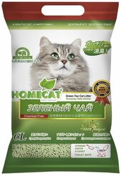 Лучшие Наполнители для кошачьих туалетов Homecat