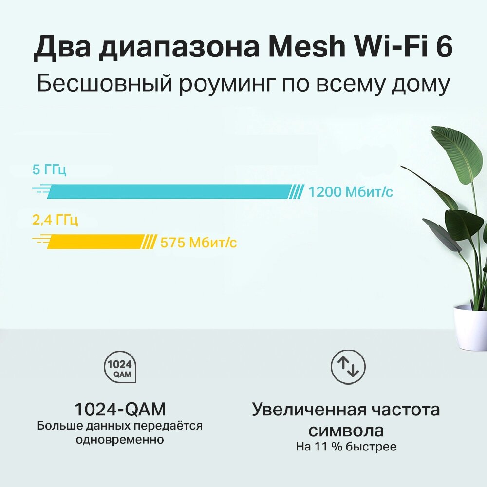 Wi-Fi роутер TP-Link Deco X20(1-PACK) - фото №12