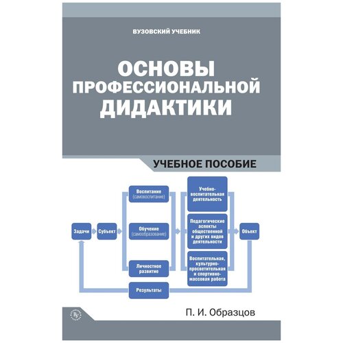 фото Образцов п.и. "основы профессиональной дидактики: учебное пособие. гриф мо рф" вузовский учебник