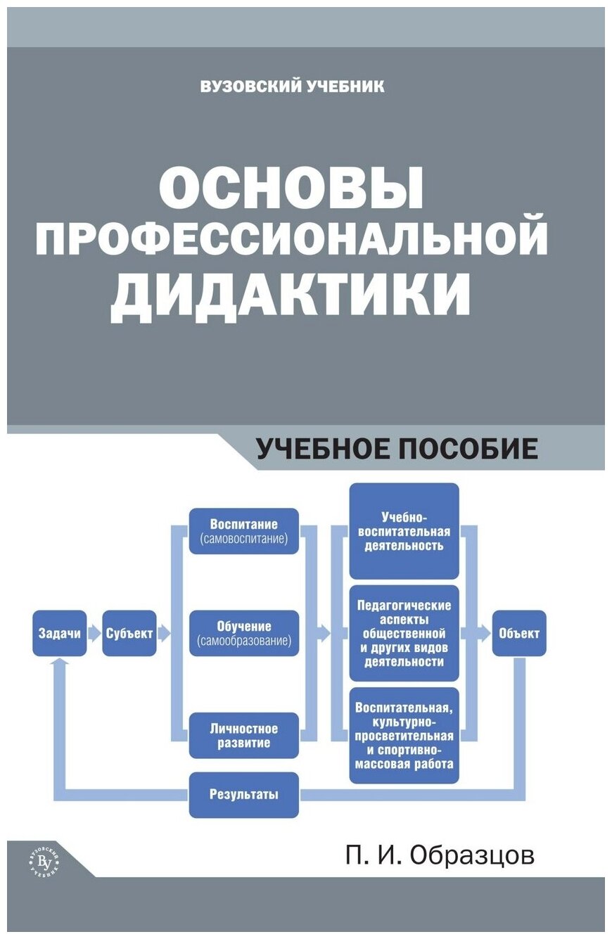 Основы профессиональной дидактики. Учебное пособие - фото №1