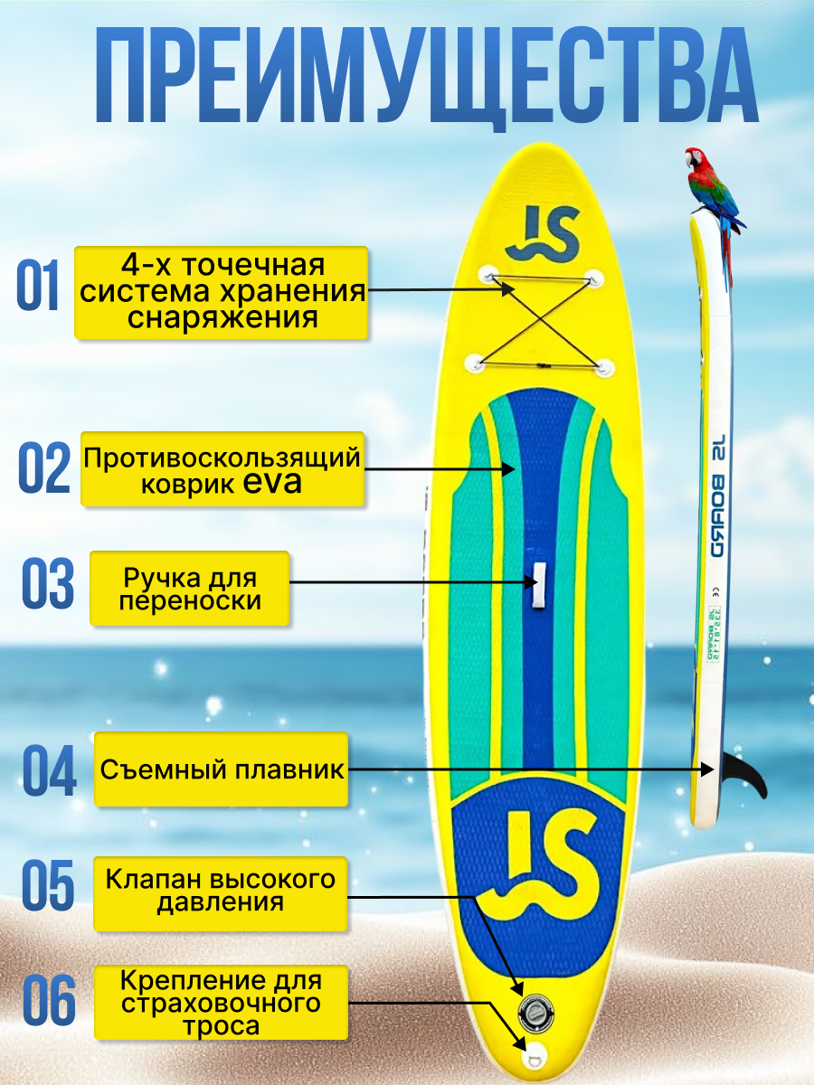 Сапборд JS-Yellow надувной двухслойный, 335 см 200 кг, желтый, с веслом, Supboard, SUP доска для отдыха и рыбалки — фото 1