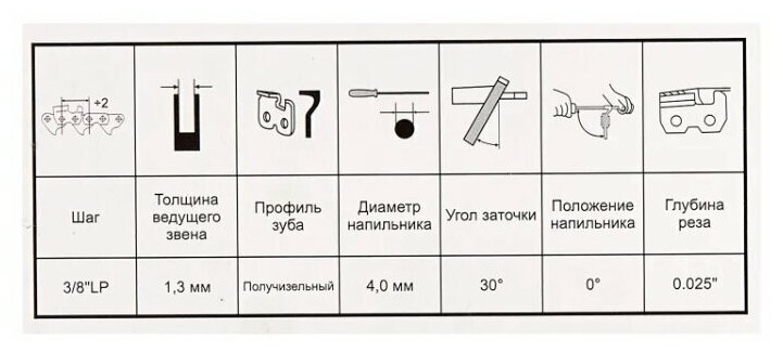 Цепь Elitech - фото №5