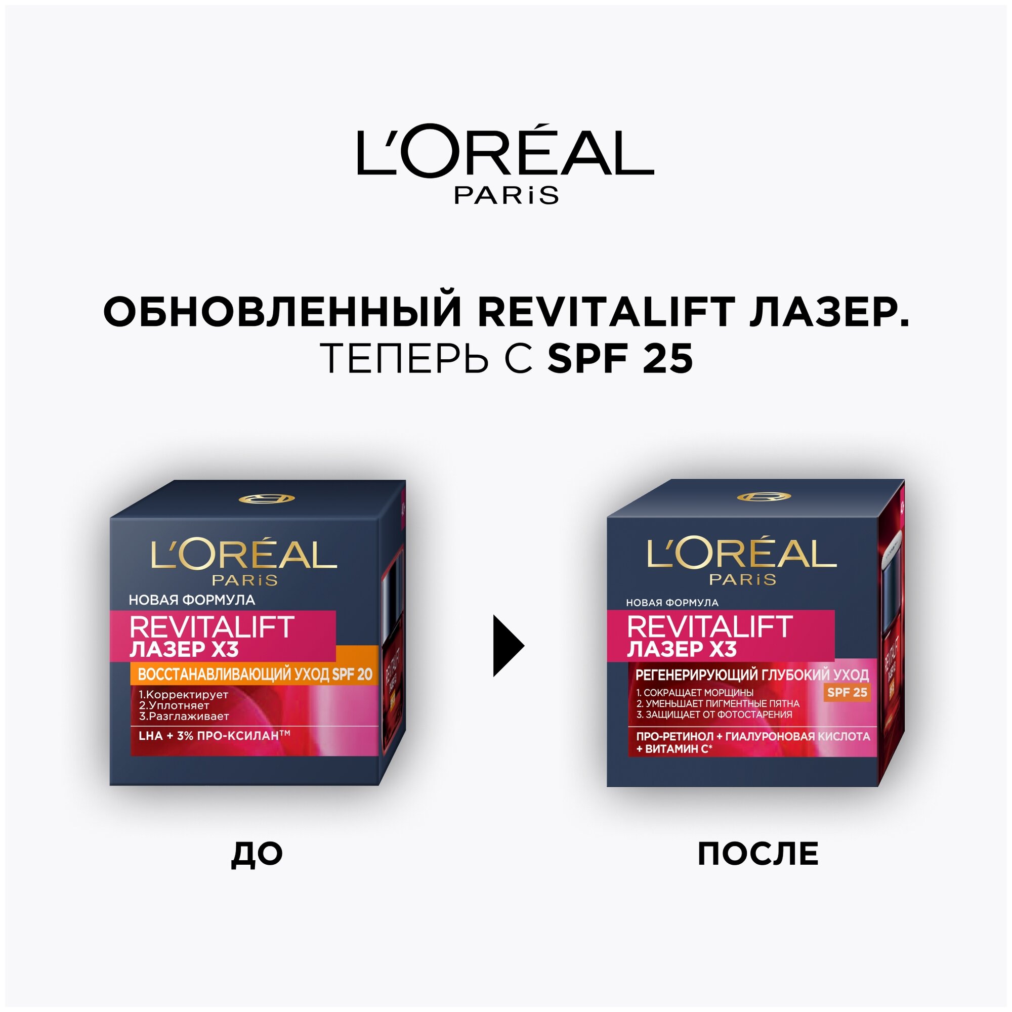 Дневной крем L’Oréal Paris Revitalift Laser Х3 Регенерирующий с SPF-20, 50 мл L'OREAL - фото №10