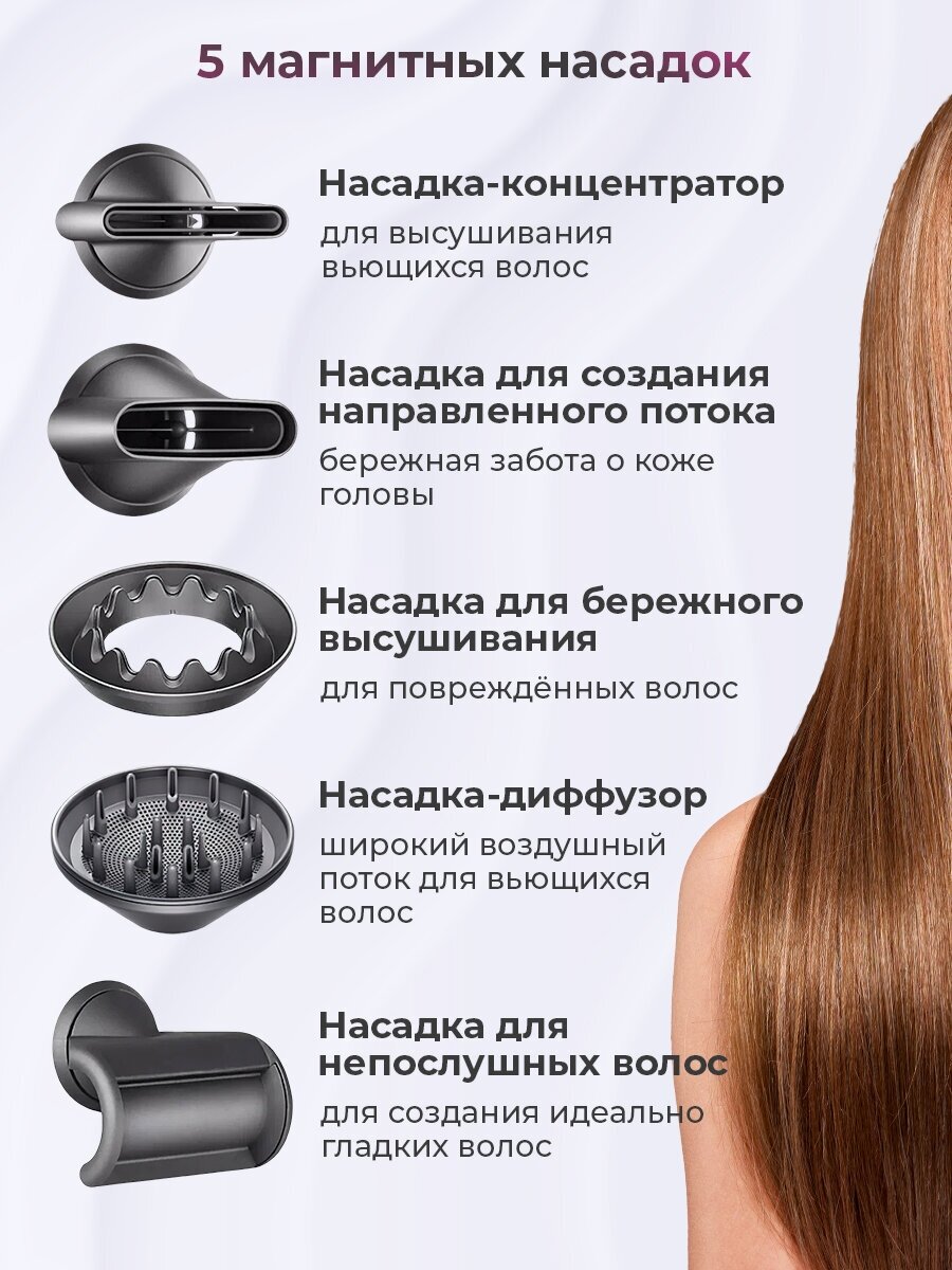 Профессиональный фен для волос iHair-1600 Super Hair Dryer 1600 Вт, 3 режима, 5 магнитных насадок, ионизация воздуха, розовый - фотография № 4