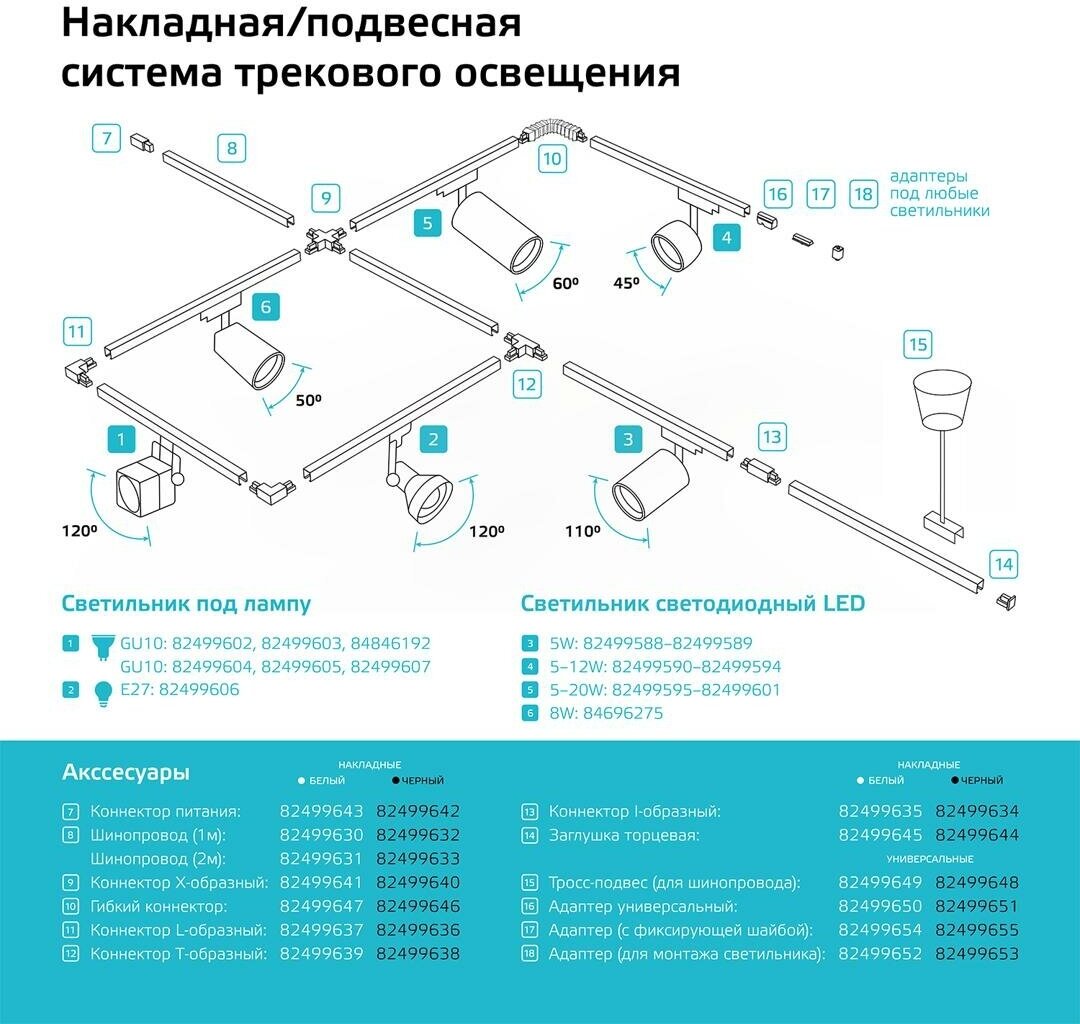 Шинопровод Gauss накладной 2м черный (с адаптером питания и заглушкой) 1/20