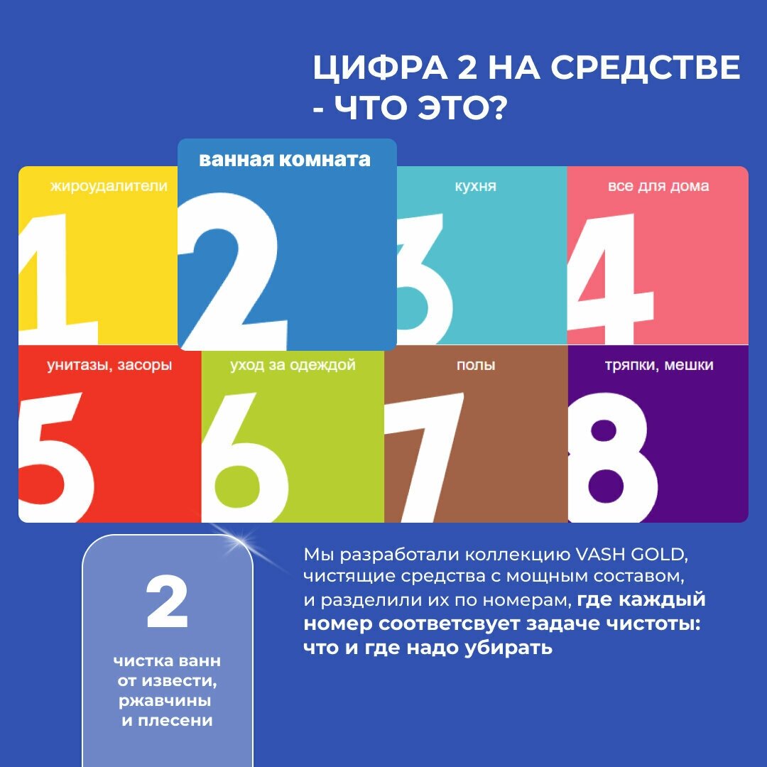 Средство для чистки ванной комнаты, сантехники, для туалета 500 мл спрей, Vash Gold