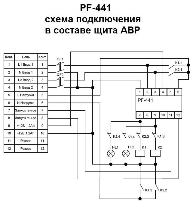 Блок управления АВР F&F PF-441 , однофазный - фотография № 13