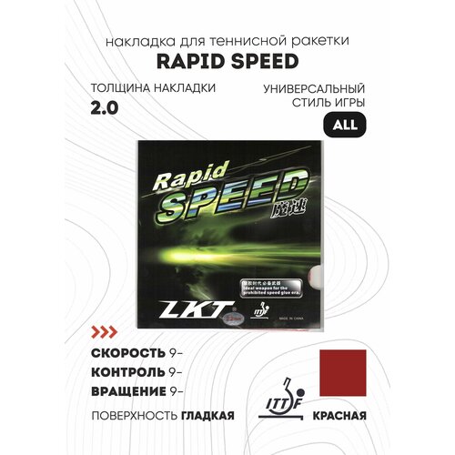 Friendship Накладка LKT Rapid Speed (Красный, 2,0)