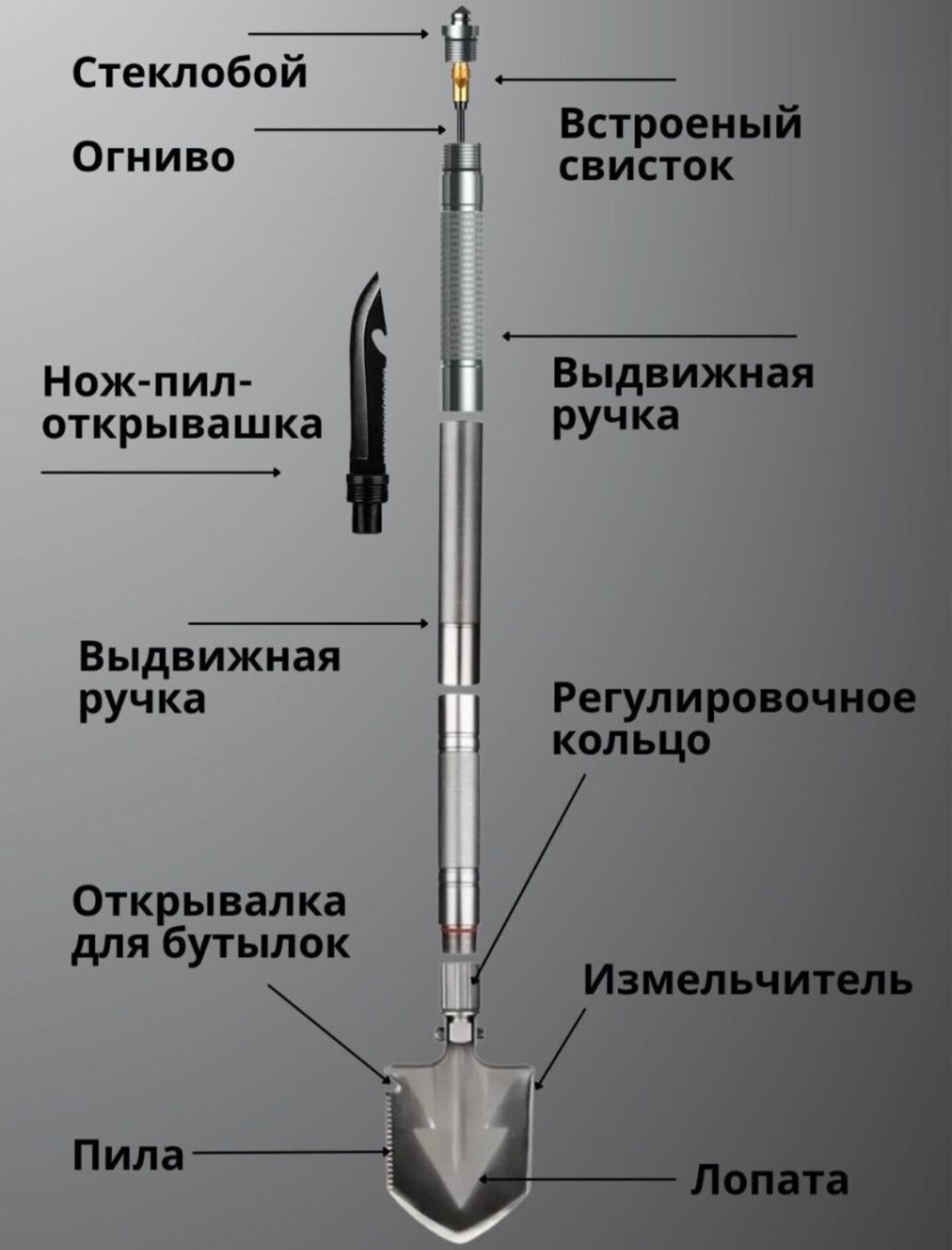 Лопата складная саперная штыковая многофункциональная тактическая сборная - фотография № 4