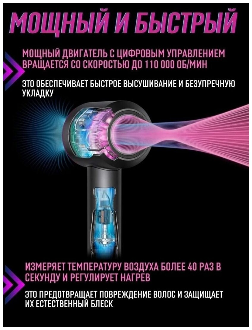 Фен для волос/ Фен/ Профессиональный фен / Фен Magic Hair/Фен Super Hair Dryer - фотография № 19