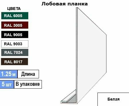 Лобовая планка кровли (200мм) Ral 9003 ( 5 шт ) 1.25м - фотография № 1